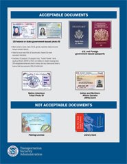 Acceptable forms of id australia